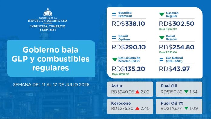 Gobierno baja el GLP y los combustibles regulares