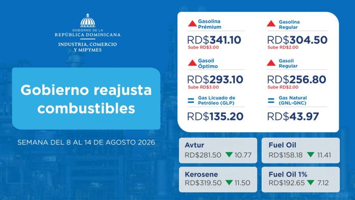 Gobierno reajusta combustibles