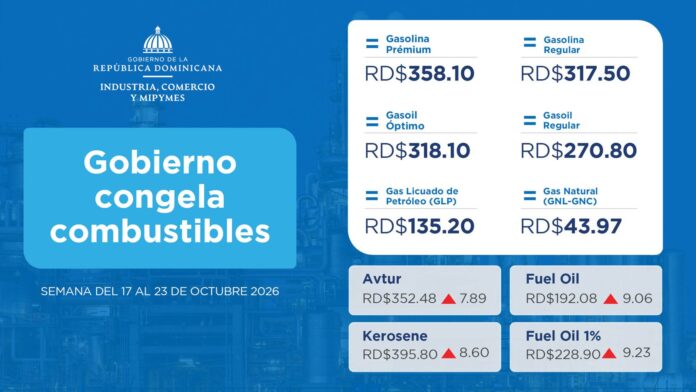 Subsidios destinados a los combustibles superan ya los RD$40,200 millones